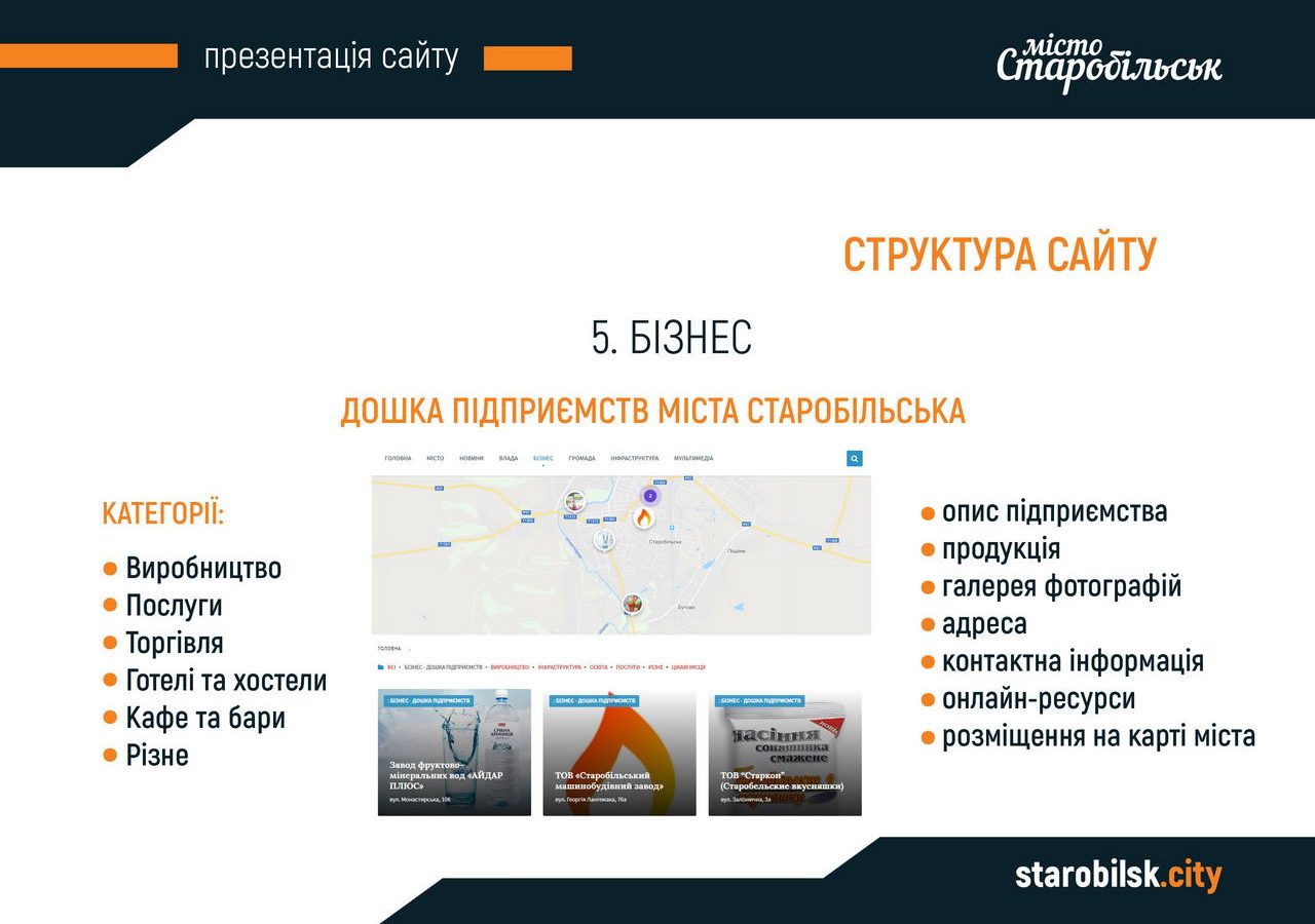 Презентація сайту starobilsk.city слайд 09