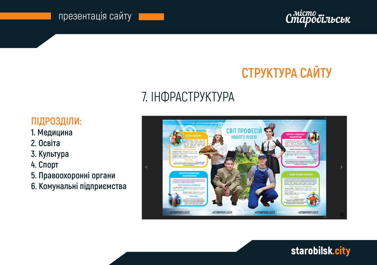 Презентація сайту starobilsk.city слайд 11