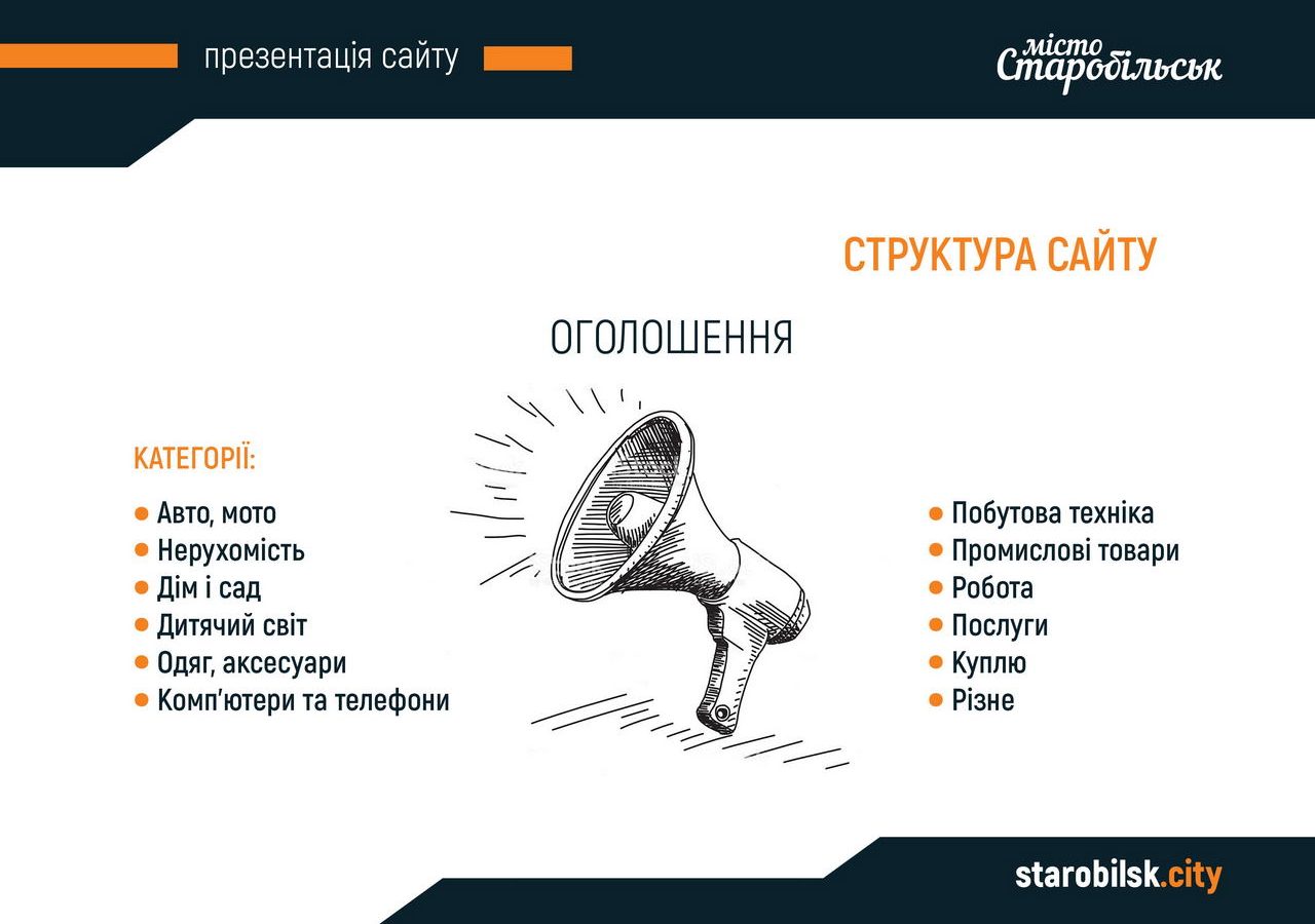 Презентація сайту starobilsk.city слайд 14